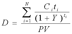 Duration formula